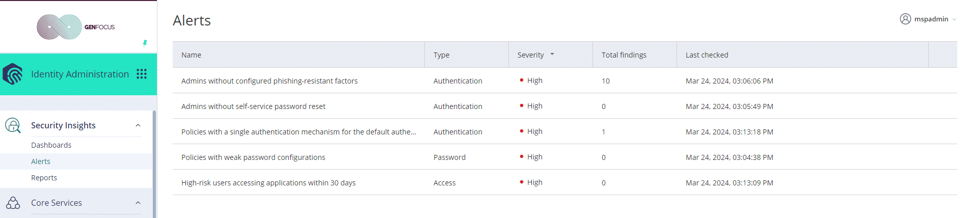 Practice Protect Client Risk Portal