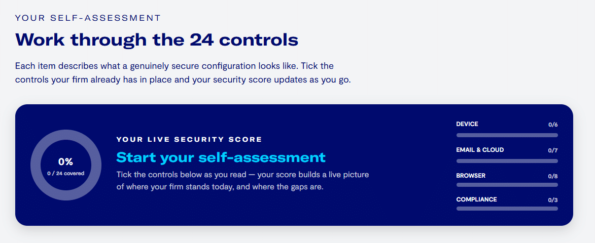 firm owner's security checklist 2026